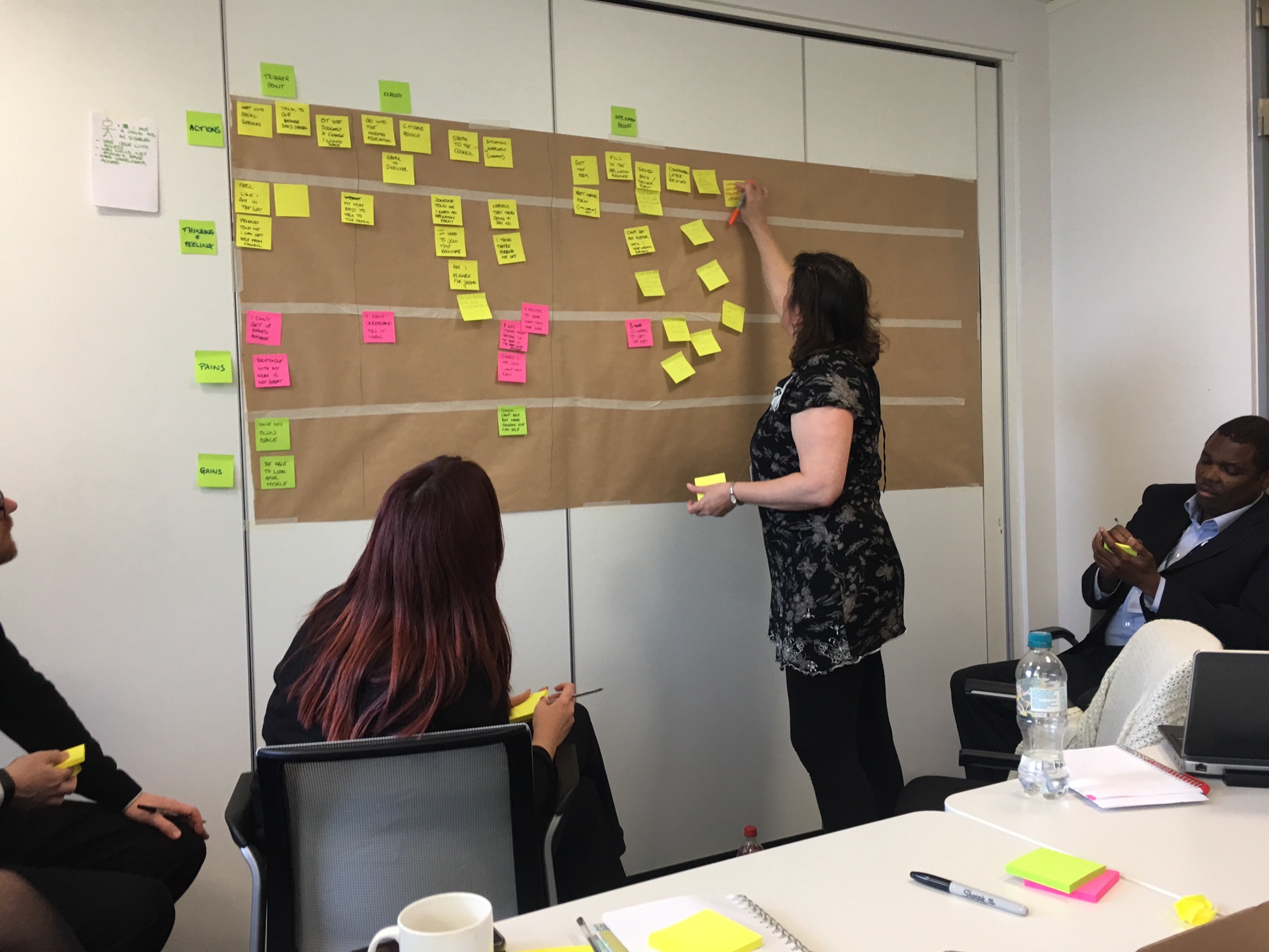 Introduction to Agile Service Design, Adur & Worthing Councils poster