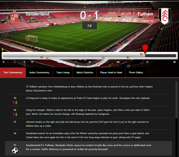 The Match Centre included real-time text commentary with integrated fan talk