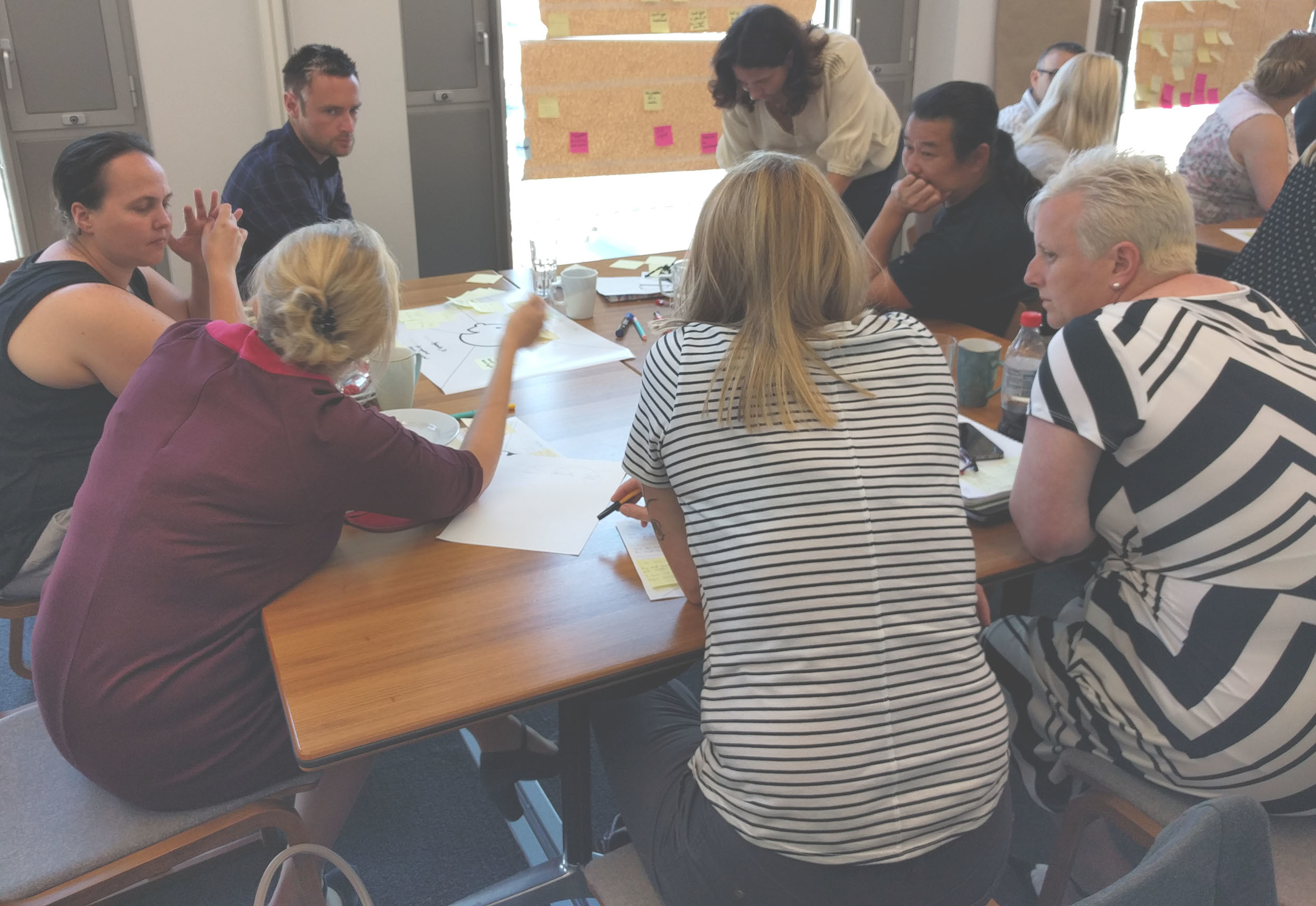 One of 3 groups mapping the patient journey