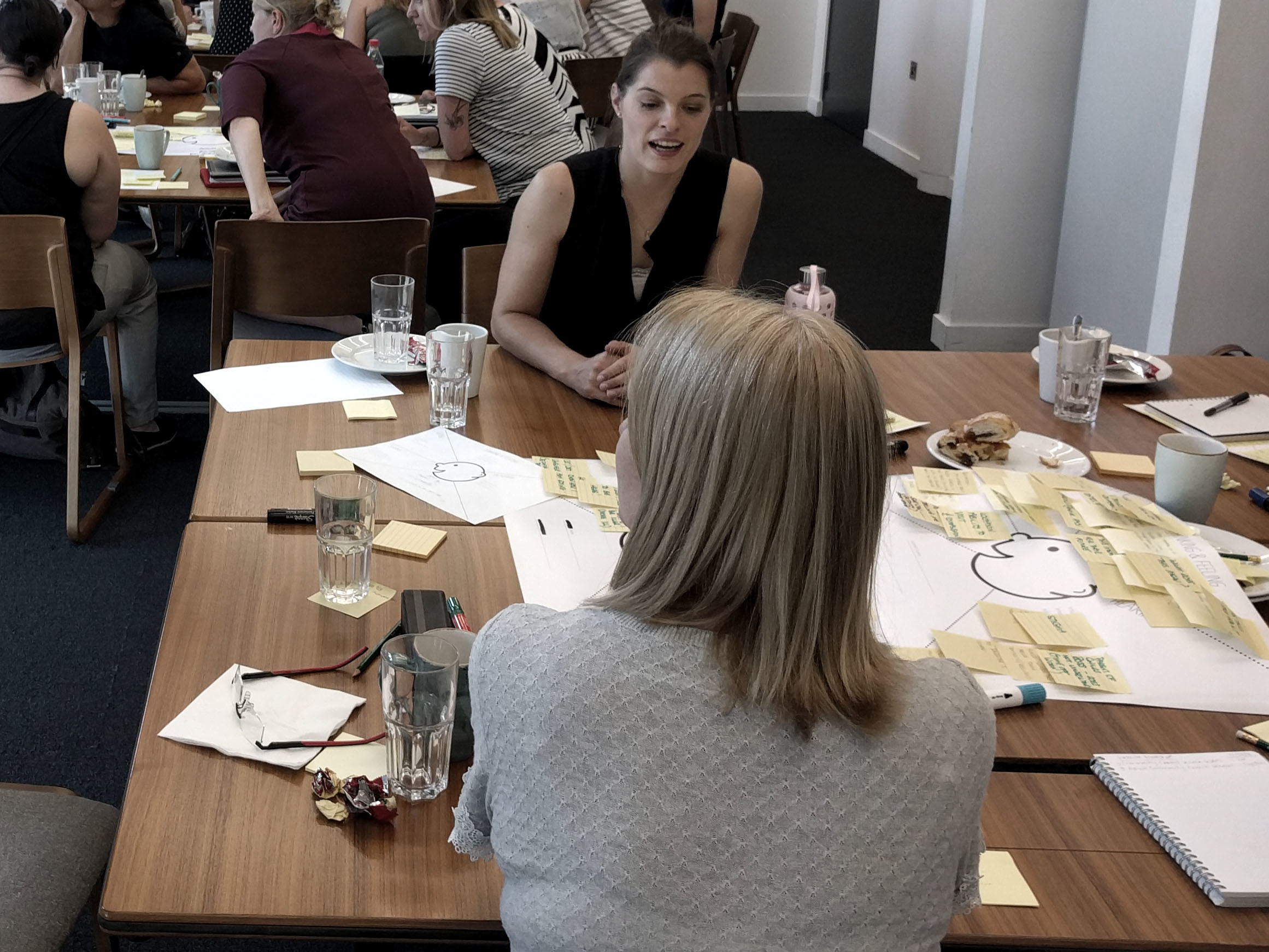 One of 3 groups mapping the patient journey